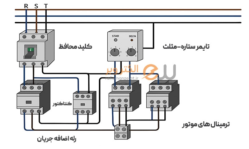 تایمر ستاره – مثلث شیوا امواج مدل 14 JN4